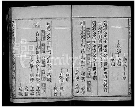 [梁]梁氏宗谱_25卷首3卷-梁氏家乘 (湖北) 梁氏家谱_十六.pdf