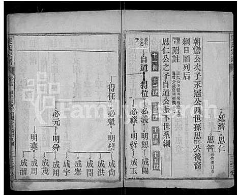 [梁]梁氏宗谱_25卷首3卷-梁氏家乘 (湖北) 梁氏家谱_十七.pdf