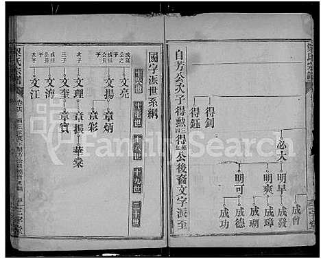 [梁]梁氏宗谱_25卷首3卷-梁氏家乘 (湖北) 梁氏家谱_十九.pdf