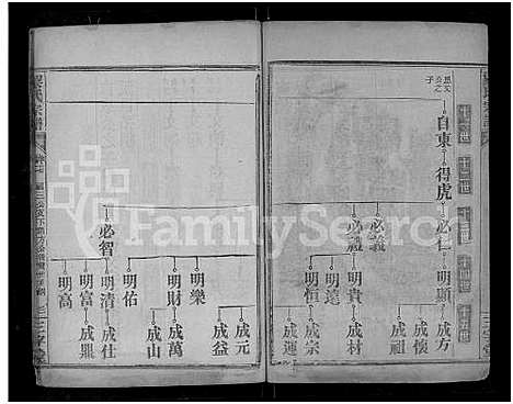 [梁]梁氏宗谱_25卷首3卷-梁氏家乘 (湖北) 梁氏家谱_二十.pdf