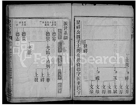 [梁]梁氏宗谱_25卷首3卷-梁氏家乘 (湖北) 梁氏家谱_二十六.pdf