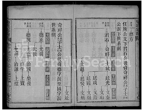 [梁]梁氏宗谱_25卷首3卷-梁氏家乘 (湖北) 梁氏家谱_二十七.pdf