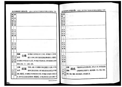 [梁]梁氏家谱 (湖北) 梁氏家谱_二.pdf