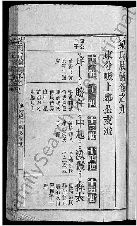 [梁]梁氏族谱_12卷首末各1卷-梁氏宗谱 (湖北) 梁氏家谱_二.pdf