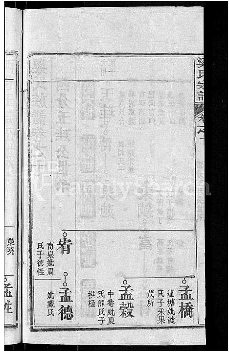 [梁]梁氏族谱_12卷首末各1卷-梁氏宗谱 (湖北) 梁氏家谱_三.pdf