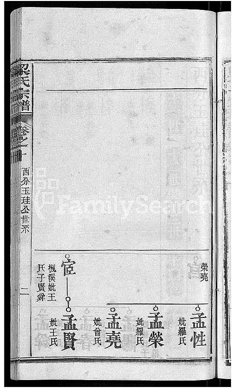 [梁]梁氏族谱_12卷首末各1卷-梁氏宗谱 (湖北) 梁氏家谱_三.pdf