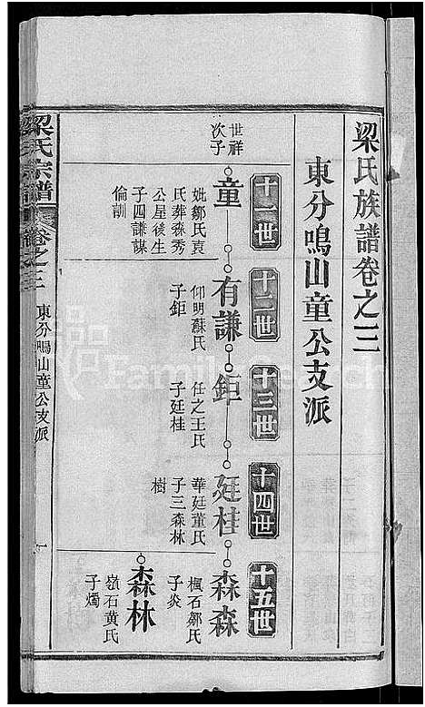 [梁]梁氏族谱_12卷首末各1卷-梁氏宗谱 (湖北) 梁氏家谱_九.pdf