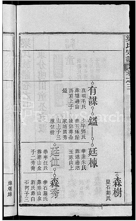 [梁]梁氏族谱_12卷首末各1卷-梁氏宗谱 (湖北) 梁氏家谱_九.pdf