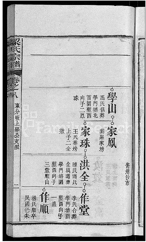 [梁]梁氏族谱_12卷首末各1卷-梁氏宗谱 (湖北) 梁氏家谱_十四.pdf