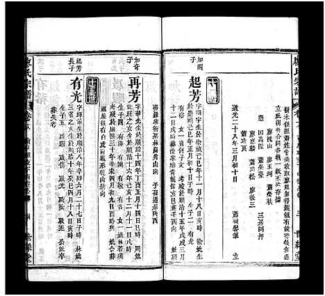 [廖]廖氏七修宗谱_37卷首3卷-廖氏宗谱_Liao Shi Qi Xiu (湖北) 廖氏七修家谱_二十一.pdf