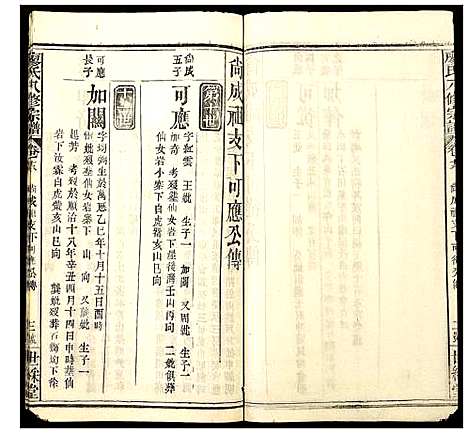 [廖]廖氏八修宗谱 (湖北) 廖氏八修家谱_十八.pdf