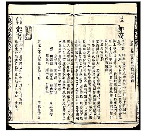 [廖]廖氏八修宗谱 (湖北) 廖氏八修家谱_十八.pdf