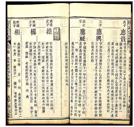 [廖]廖氏八修宗谱 (湖北) 廖氏八修家谱_三十五.pdf