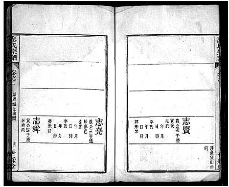 [廖]廖氏宗谱_26卷首4卷-黄冈廖氏宗谱_Liao Shi (湖北) 廖氏家谱_五.pdf