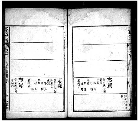 [廖]廖氏宗谱_26卷首4卷-黄冈廖氏宗谱_Liao Shi (湖北) 廖氏家谱_六.pdf