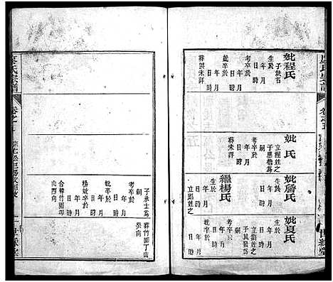 [廖]廖氏宗谱_26卷首4卷-黄冈廖氏宗谱_Liao Shi (湖北) 廖氏家谱_九.pdf