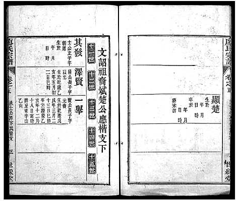 [廖]廖氏宗谱_26卷首4卷-黄冈廖氏宗谱_Liao Shi (湖北) 廖氏家谱_九.pdf