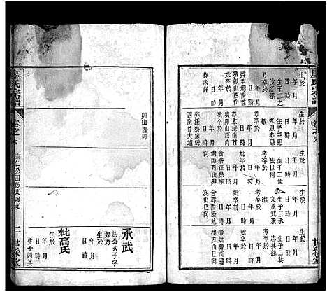 [廖]廖氏宗谱_26卷首4卷-黄冈廖氏宗谱_Liao Shi (湖北) 廖氏家谱_十.pdf