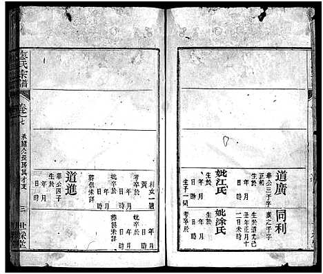 [廖]廖氏宗谱_26卷首4卷-黄冈廖氏宗谱_Liao Shi (湖北) 廖氏家谱_十一.pdf