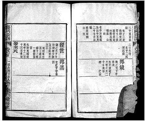 [廖]廖氏宗谱_26卷首4卷-黄冈廖氏宗谱_Liao Shi (湖北) 廖氏家谱_十九.pdf