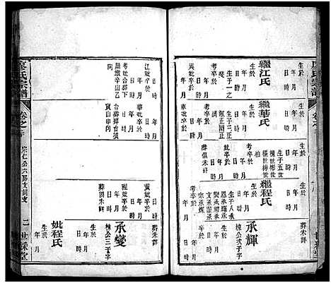 [廖]廖氏宗谱_26卷首4卷-黄冈廖氏宗谱_Liao Shi (湖北) 廖氏家谱_二十四.pdf