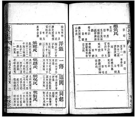 [廖]廖氏宗谱_26卷首4卷-黄冈廖氏宗谱_Liao Shi (湖北) 廖氏家谱_二十五.pdf