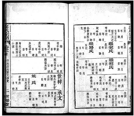 [廖]廖氏宗谱_26卷首4卷-黄冈廖氏宗谱_Liao Shi (湖北) 廖氏家谱_二十七.pdf