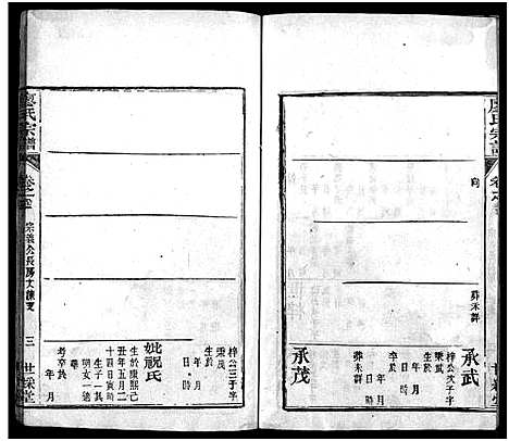 [廖]廖氏宗谱_26卷首4卷-黄冈廖氏宗谱_Liao Shi (湖北) 廖氏家谱_二十七.pdf