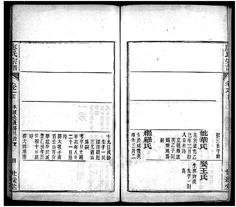 [廖]廖氏宗谱_26卷首4卷-黄冈廖氏宗谱_Liao Shi (湖北) 廖氏家谱_二十八.pdf