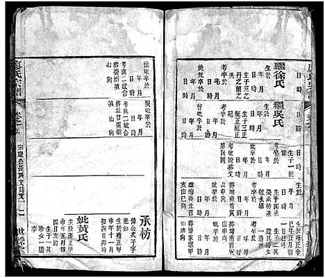 [廖]廖氏宗谱_26卷首4卷-黄冈廖氏宗谱_Liao Shi (湖北) 廖氏家谱_三十.pdf