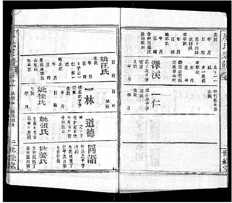 [廖]廖氏宗谱_32卷首4卷 (湖北) 廖氏家谱_七.pdf