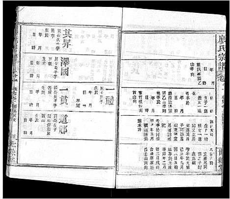 [廖]廖氏宗谱_32卷首4卷 (湖北) 廖氏家谱_七.pdf