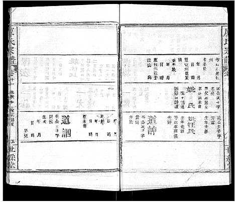 [廖]廖氏宗谱_32卷首4卷 (湖北) 廖氏家谱_七.pdf