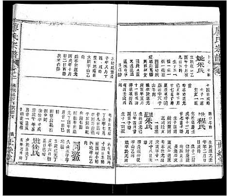 [廖]廖氏宗谱_32卷首4卷 (湖北) 廖氏家谱_八.pdf