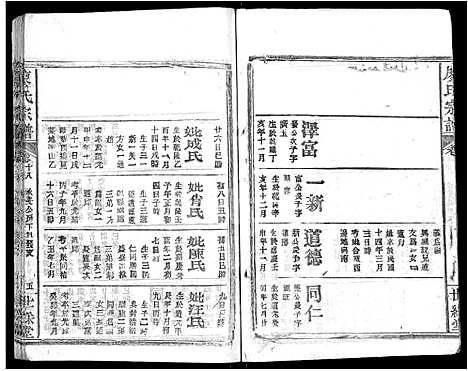 [廖]廖氏宗谱_32卷首4卷 (湖北) 廖氏家谱_九.pdf