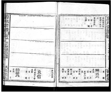 [廖]廖氏宗谱_32卷首4卷 (湖北) 廖氏家谱_十.pdf