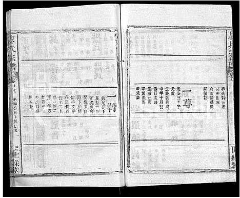 [廖]廖氏宗谱_32卷首4卷 (湖北) 廖氏家谱_十四.pdf