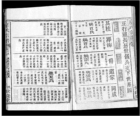 [廖]廖氏宗谱_32卷首4卷 (湖北) 廖氏家谱_十五.pdf