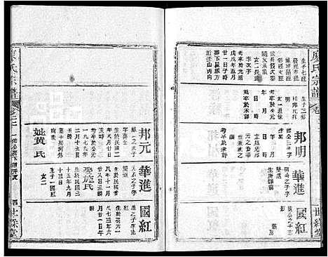 [廖]廖氏宗谱_32卷首4卷 (湖北) 廖氏家谱_十九.pdf