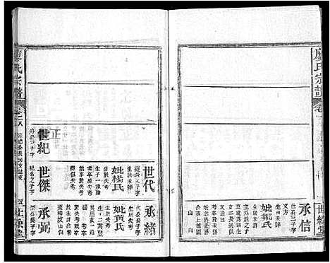 [廖]廖氏宗谱_32卷首4卷 (湖北) 廖氏家谱_二十六.pdf