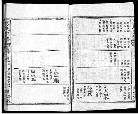 [廖]廖氏宗谱_32卷首4卷 (湖北) 廖氏家谱_二十八.pdf