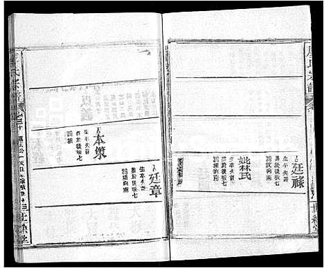 [廖]廖氏宗谱_32卷首4卷 (湖北) 廖氏家谱_二十八.pdf