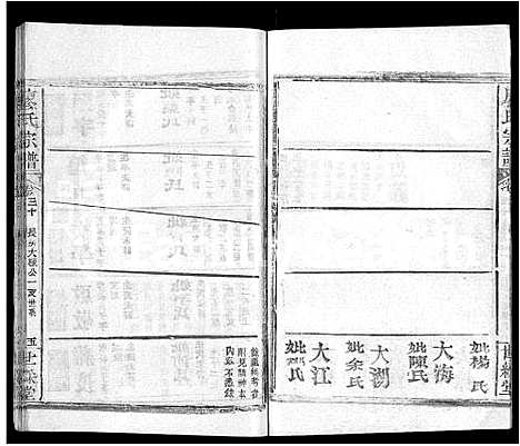 [廖]廖氏宗谱_32卷首4卷 (湖北) 廖氏家谱_二十八.pdf