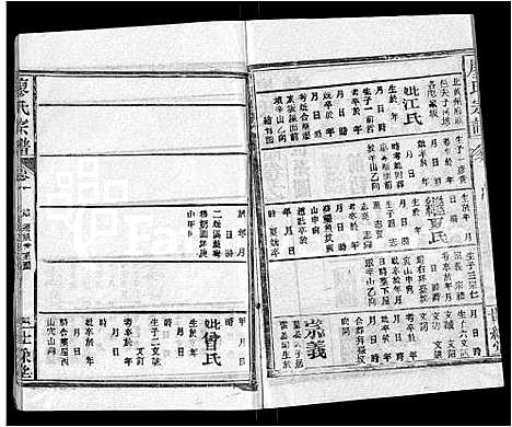 [廖]廖氏宗谱_32卷首4卷 (湖北) 廖氏家谱_三十一.pdf