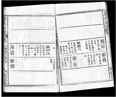 [廖]廖氏宗谱_32卷首4卷 (湖北) 廖氏家谱_三十三.pdf