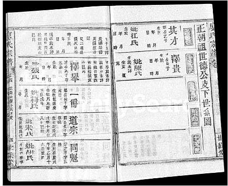 [廖]廖氏宗谱_32卷首4卷 (湖北) 廖氏家谱_三十四.pdf