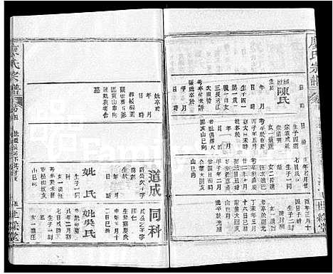 [廖]廖氏宗谱_32卷首4卷 (湖北) 廖氏家谱_三十四.pdf