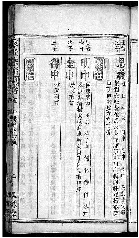 [廖]廖氏宗谱_36卷首2卷-廖氏七修宗谱 (湖北) 廖氏家谱_七.pdf