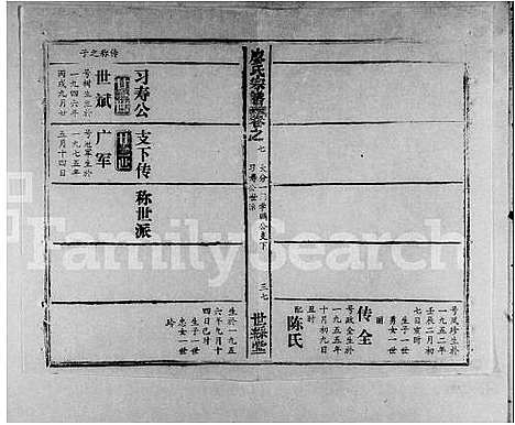 [廖]廖氏宗谱_56卷首8卷 (湖北) 廖氏家谱_二.pdf