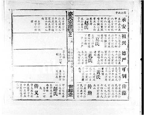 [廖]廖氏宗谱_56卷首8卷 (湖北) 廖氏家谱_三.pdf